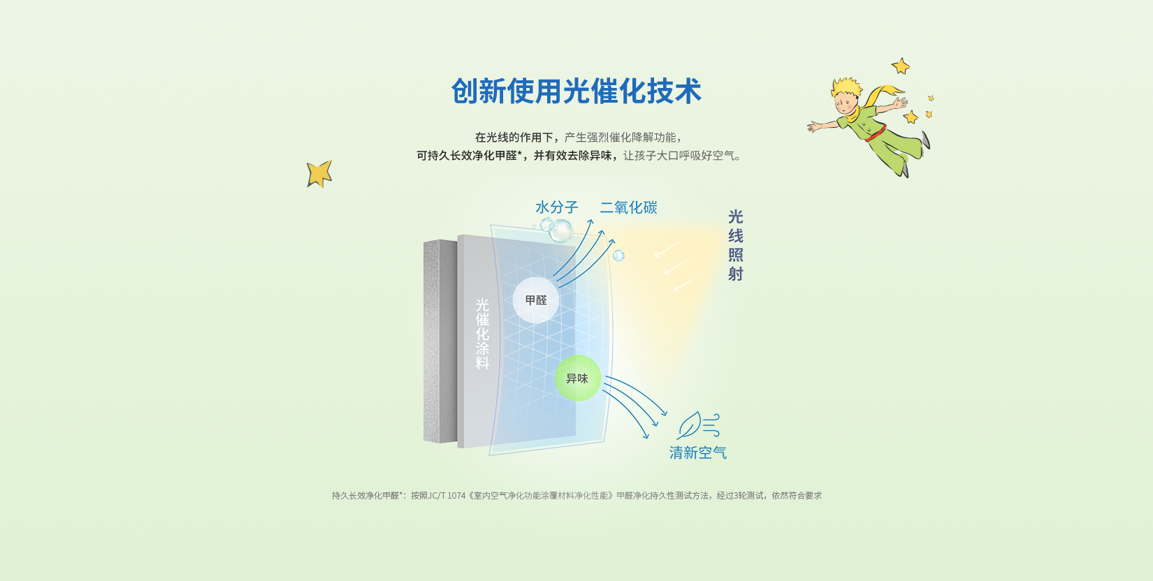 游艇会yth·(中国区)官方网站