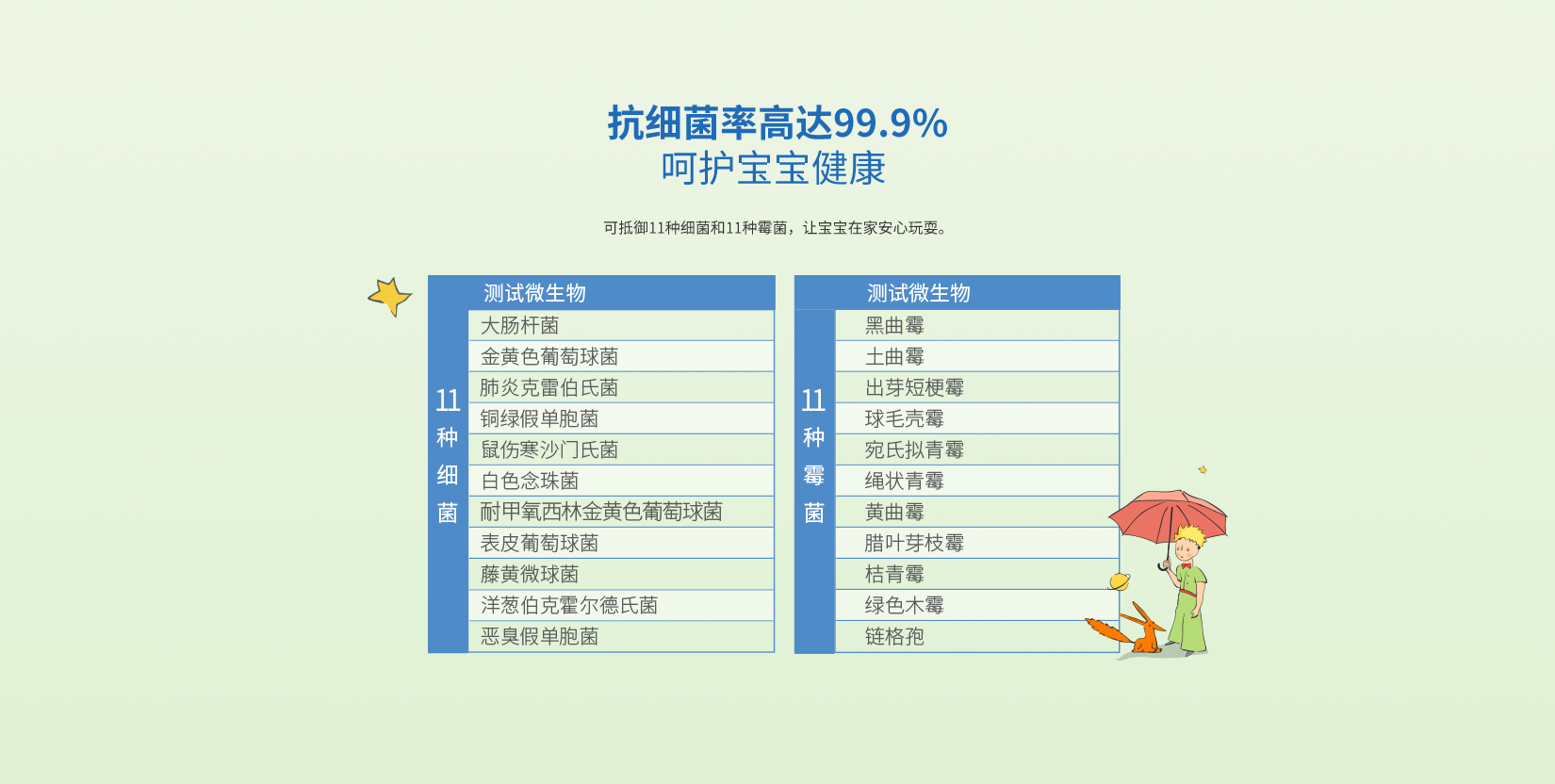 游艇会yth·(中国区)官方网站